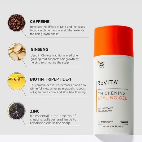 DS Laboratories Revita High Performance Styling Gel #2