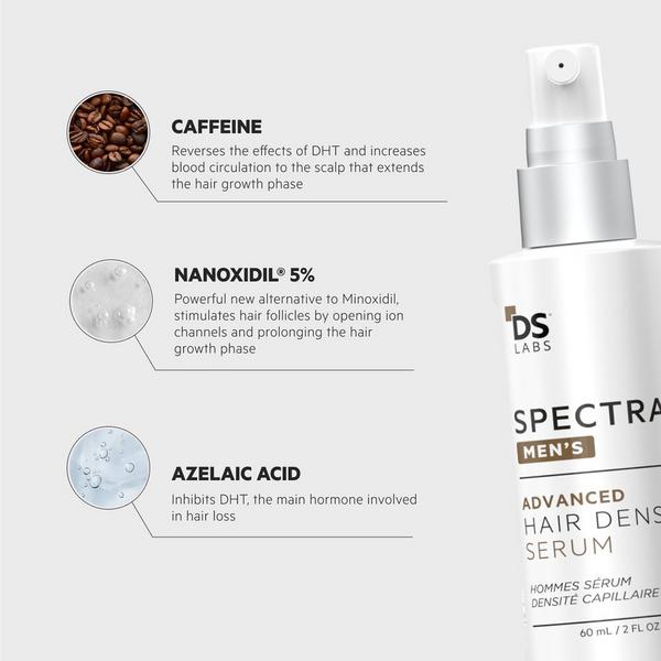 DS Laboratories Spectral Men's Hair Density Serum with Nanoxidil 5% #2