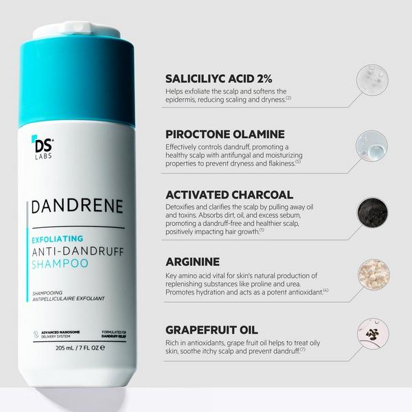 DS Laboratories Dandrene Exfoliating Anti-Dandruff Shampoo #2