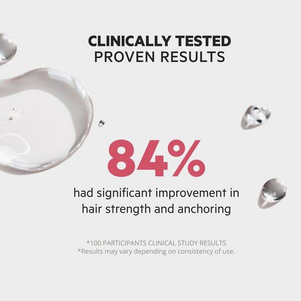 DS Laboratories Spectral Women's 3 Month Serum with Nanoxidil 5% #6