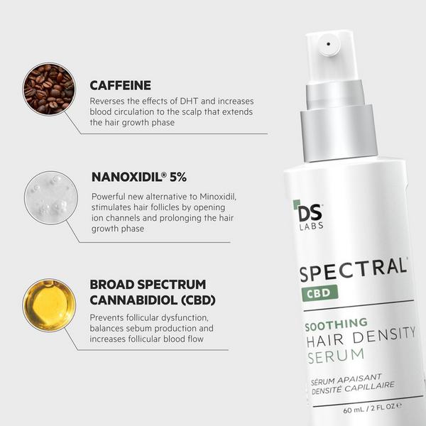 DS Laboratories Spectral.CBD Hair Serum with CBD + Nanoxidil 5% #2