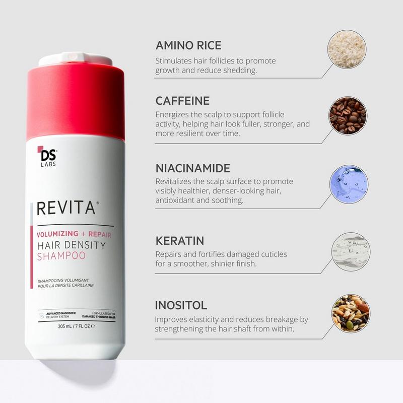 DS Laboratories - Revita Kit Volumizing + Repair Shampoo