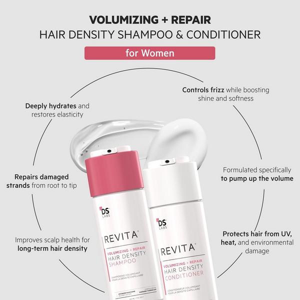 DS Laboratories Revita Kit Volumizing + Repair Shampoo & Conditioner #4