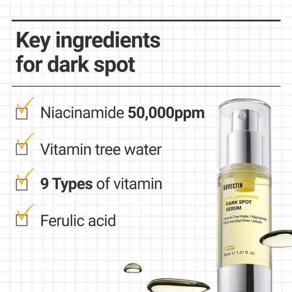 Rovectin Vita Dark Spot Serum #4