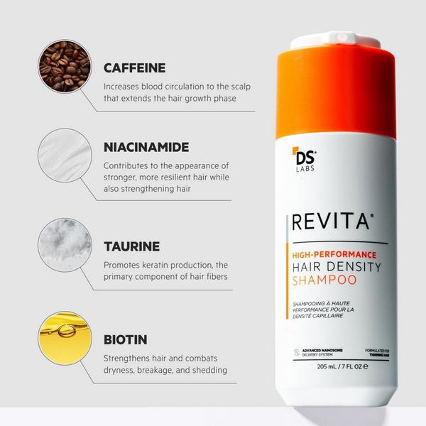 DS Laboratories Revita High-Performance Hair DENSITY Shampoo #2