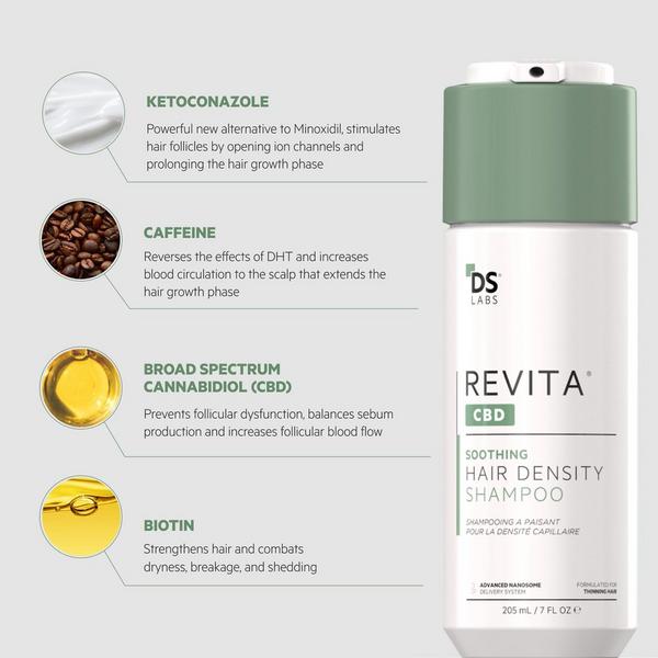DS Laboratories Revita.CBD Super Antioxidant Hair DENSITY CBD Shampoo #2