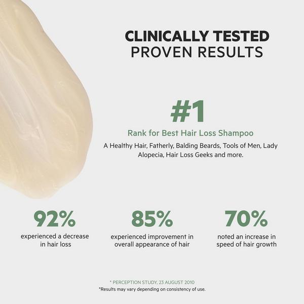 DS Laboratories Revita.CBD Super Antioxidant Hair DENSITY CBD Shampoo #4