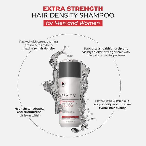 DS Laboratories Revita Extra Strength Hair DENSITY Shampoo #3