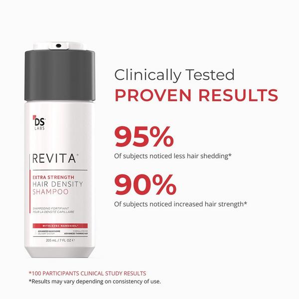 DS Laboratories Revita Extra Strength Hair DENSITY Shampoo #8
