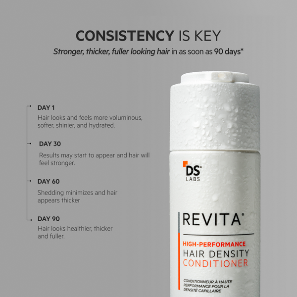 DS Laboratories Revita High-Performance Hair DENSITY Conditioner #7