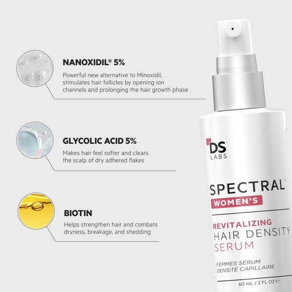 DS Laboratories Spectral Women's Serum with Nanoxidil 5% for Hair #2
