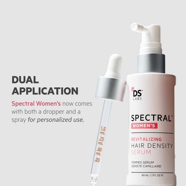 DS Laboratories Spectral Women's Serum with Nanoxidil 5% for Hair #4