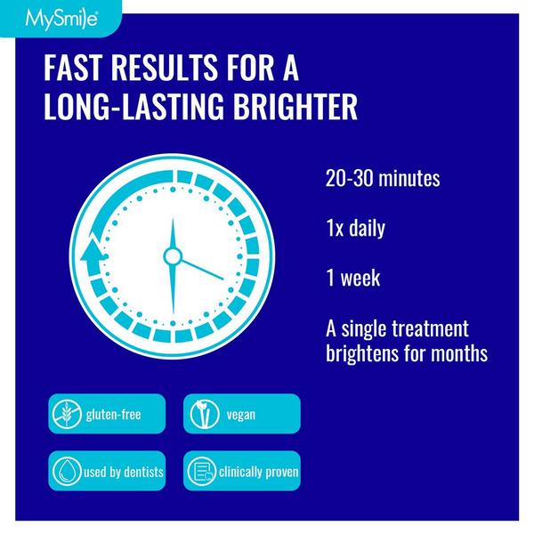 MySmile Prefilled Teeth Whitening Trays Kit, 12% Hydrogen Peroxide #3