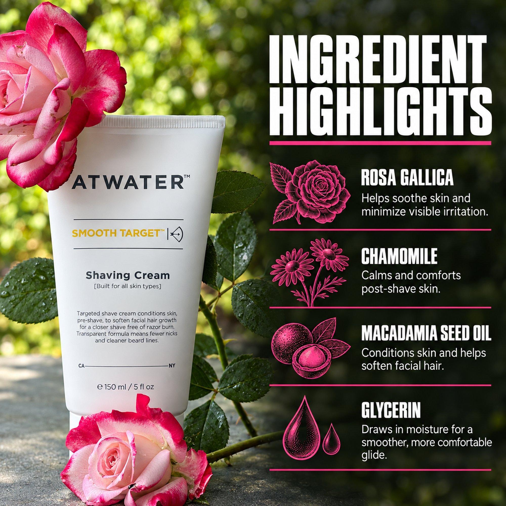 Крем для бритья Atwater Smooth Target — фото 3