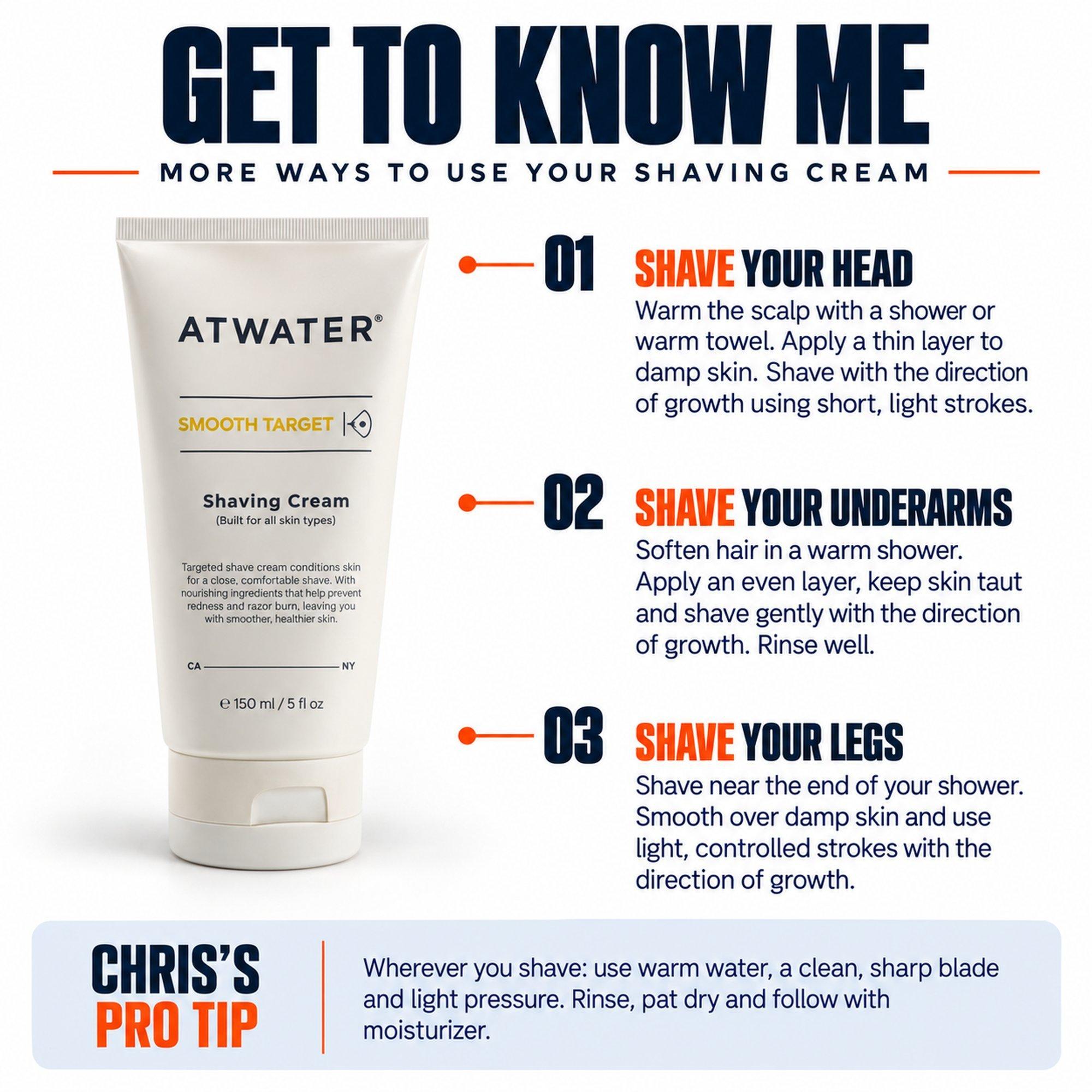 Крем для бритья Atwater Smooth Target — фото 6