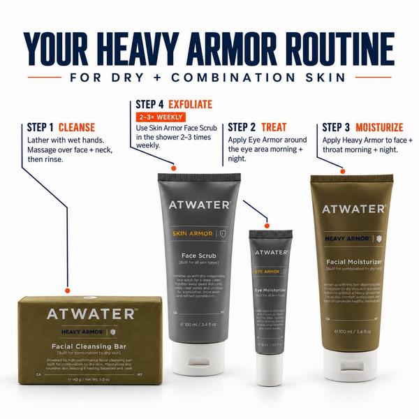 ATWATER Heavy Armor Facial Moisturizer #5