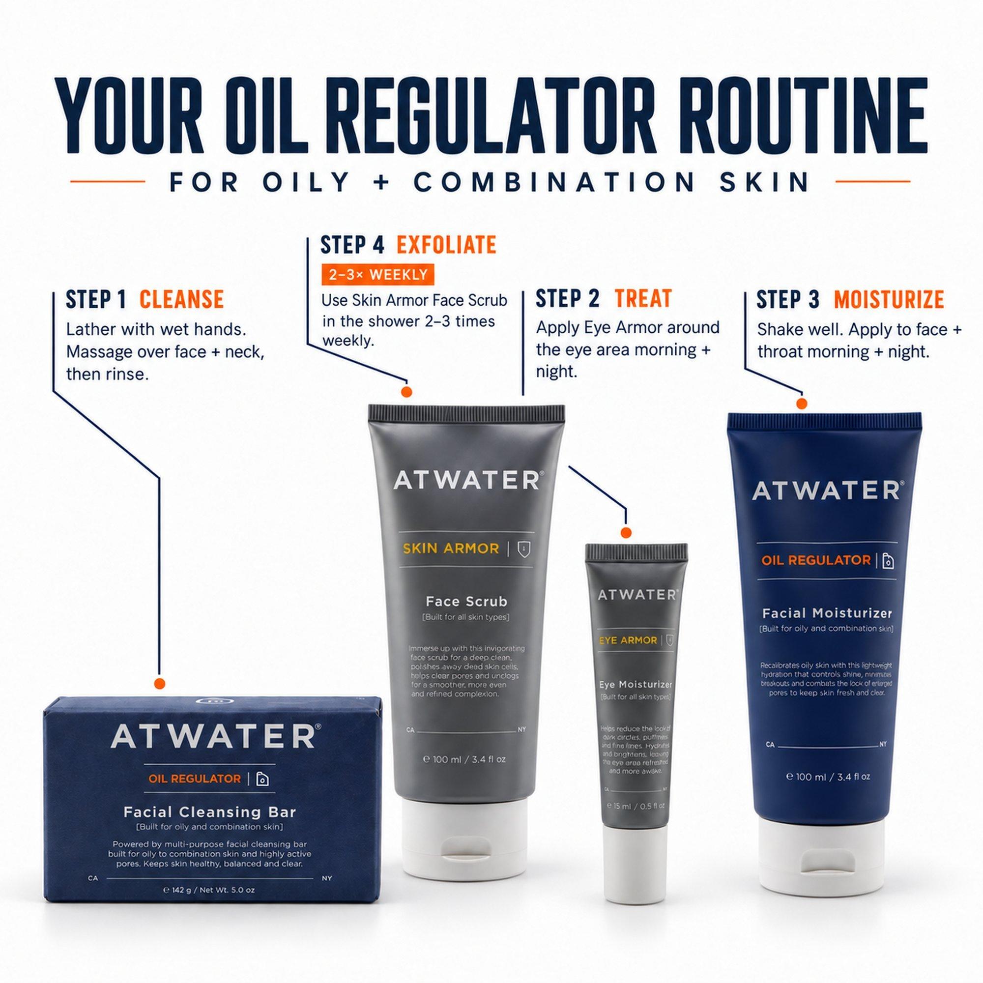 Очищающее мыло для лица Atwater Oil Regulator для контроля жирности — фото 5