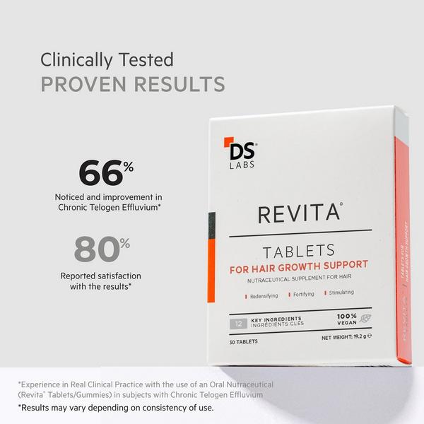 DS Laboratories Revita Tablets For Hair Growth Support #7