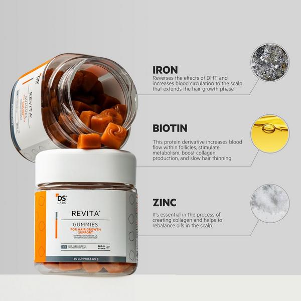 DS Laboratories Revita Gummies For Hair Growth Support #2