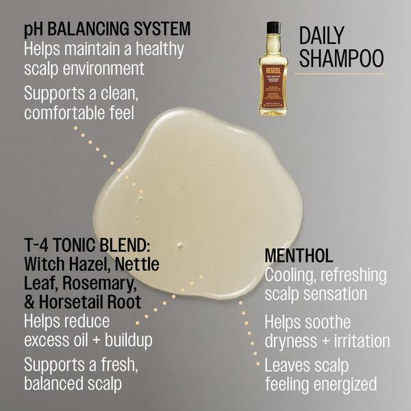 REUZEL Daily Shampoo #2