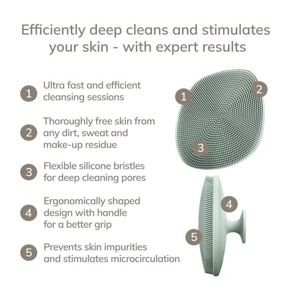 Geske SmartAppGuided Facial Brush with Handle | 4 in 1 #2