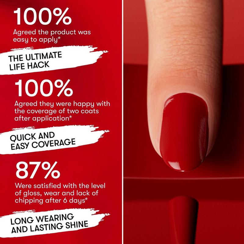 Nails Inc. - It's Topless Reds 1-Step Gel-Like Manicure Nail