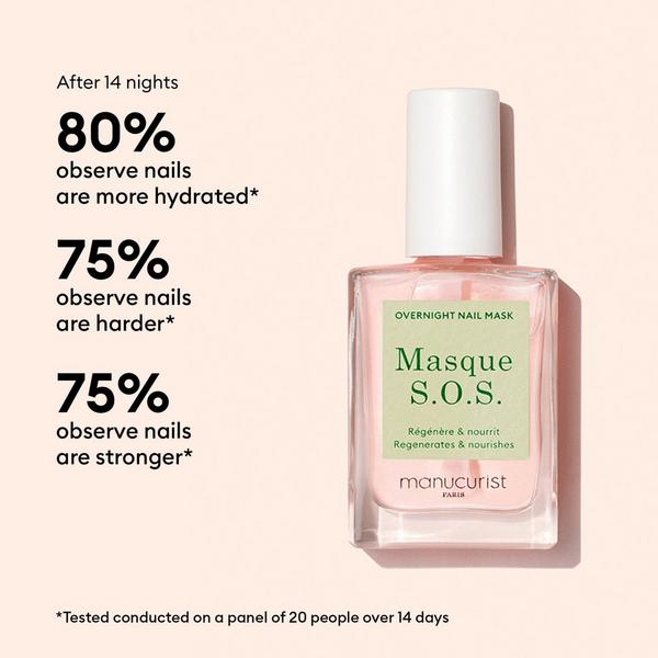 Manucurist S.O.S Night Mask #2