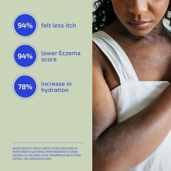 Codex Labs Bia Eczema Relief Lotion #4