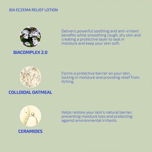 Codex Labs Bia Eczema Relief Lotion #5