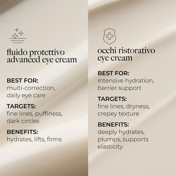 Borghese Fluido Protettivo Advanced Spa Lift for Eyes #8
