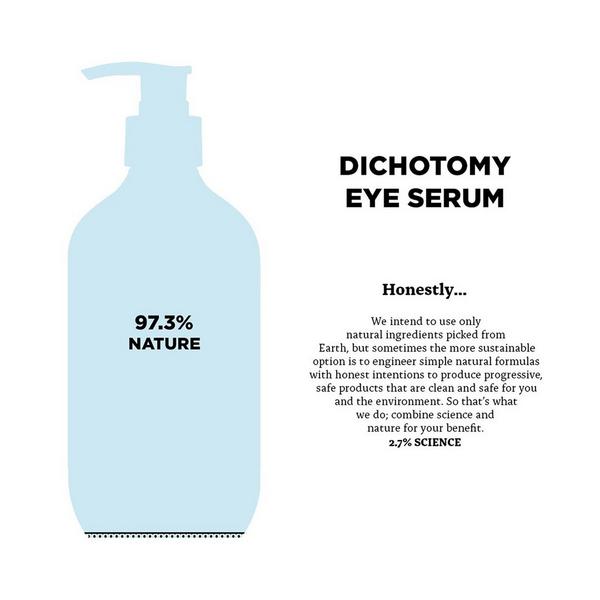 Triumph & Disaster Dichotomy Eye Serum #4