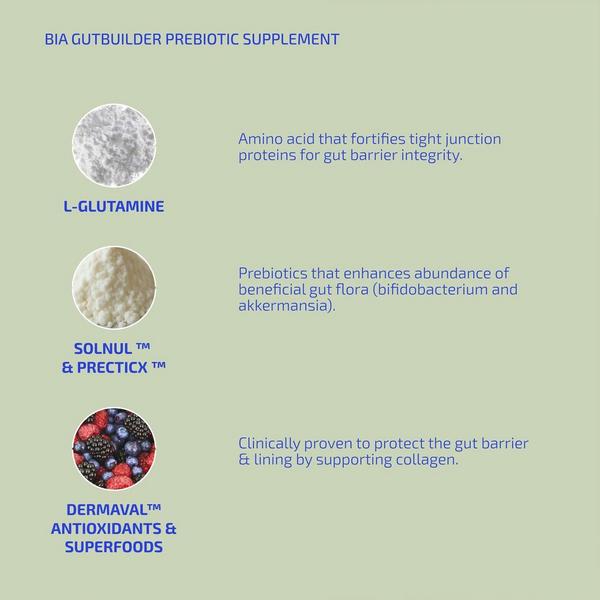 Codex Labs BIA GutBuilder Prebiotic Supplement #5