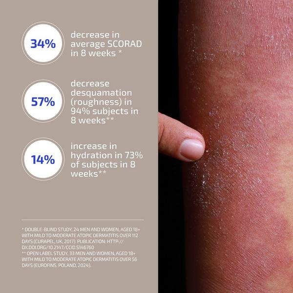 Codex Labs ANTÜ Skin Barrier Support Supplement #4