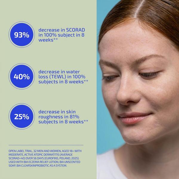 Codex Labs BIA ClearSkin Synbiotic Supplement for Eczema-Prone Skin #4