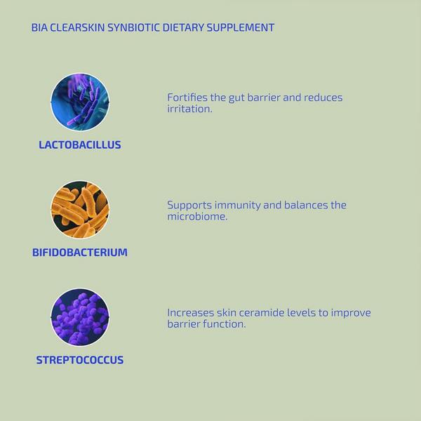 Codex Labs BIA ClearSkin Synbiotic Supplement for Eczema-Prone Skin #5