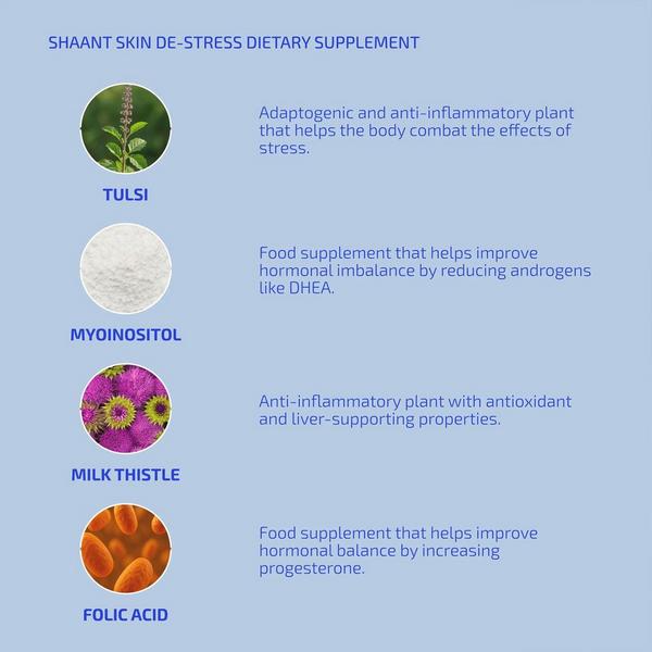 Codex Labs Shaant Skin De-Stress Supplement 2.0 #5