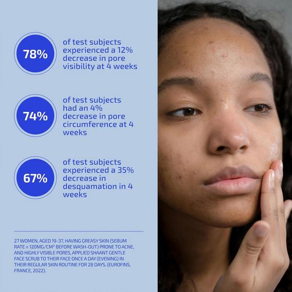 Codex Labs Shaant Pore Purifying Face Scrub #3