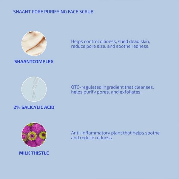 Codex Labs Shaant Pore Purifying Face Scrub #4
