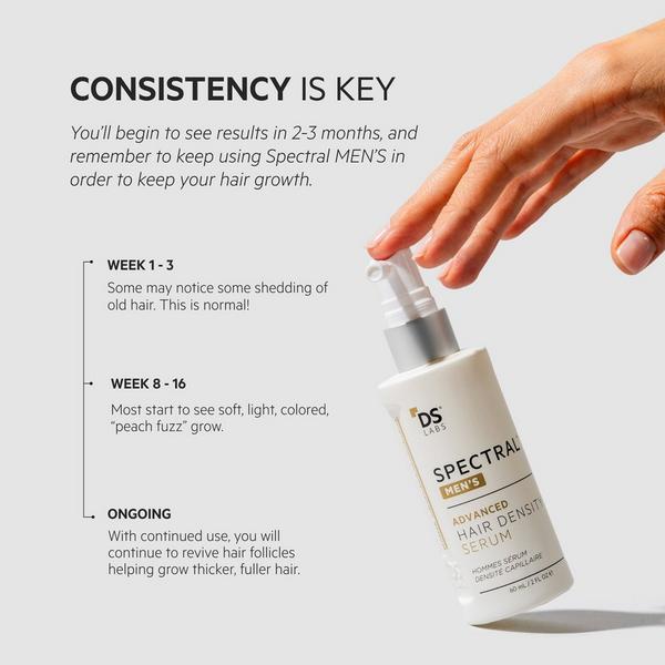 DS Laboratories Spectral Men’s (DNC-N) | Hair Density Serum with Nanoxidil 5% #3