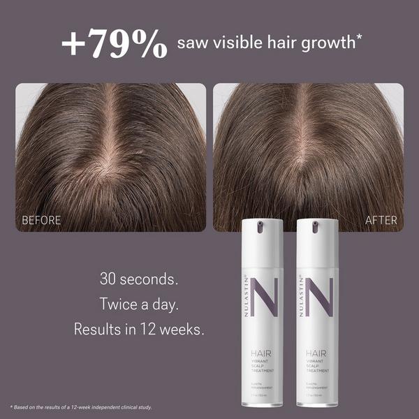 Nulastin Vibrant Scalp Treatment Starter Set #5