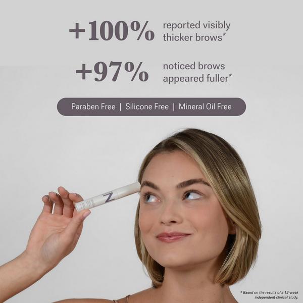 Nulastin BROW Shape Altering Serum Starter Kit #4