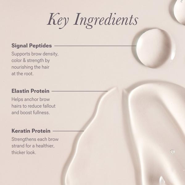 Nulastin BROW Shape Altering Serum Starter Kit #6