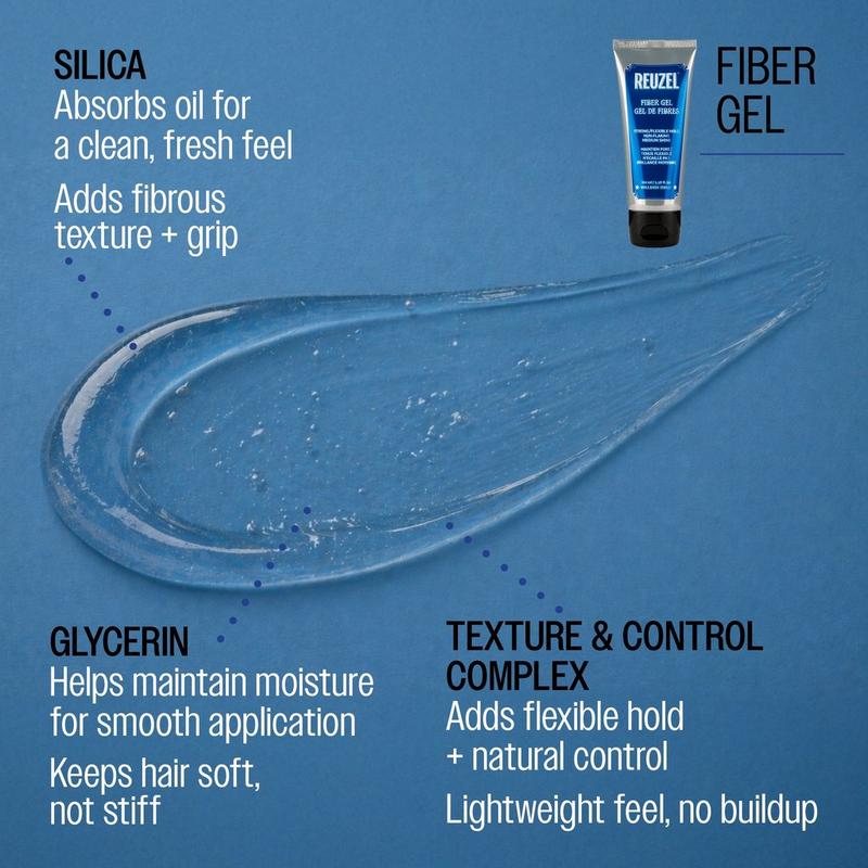 REUZEL - Fiber Gel Strong Flexible Hold | Ulta Beauty