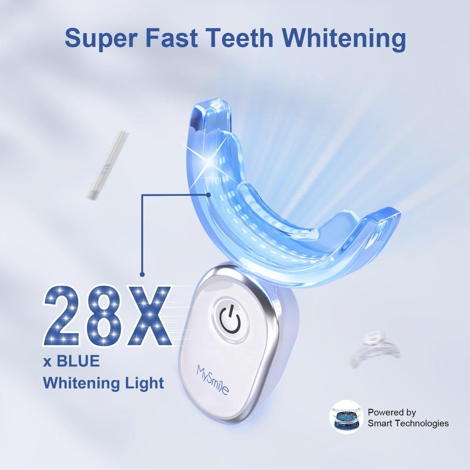 MySmile Teeth Whitening Kit