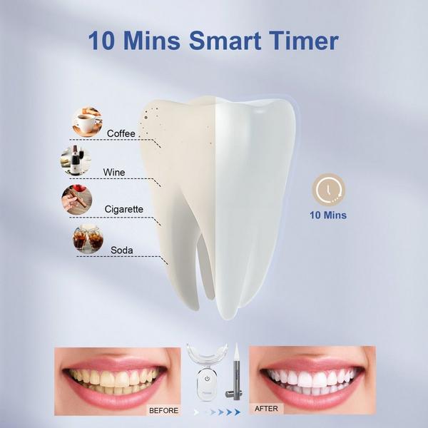 MySmile Flagship Teeth Whitening Kit with 35% CP Pens #5
