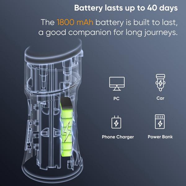 MySmile LP221 Cordless UVC Sterilizable Water Flosser with Extra Jet Tips Bundle #7