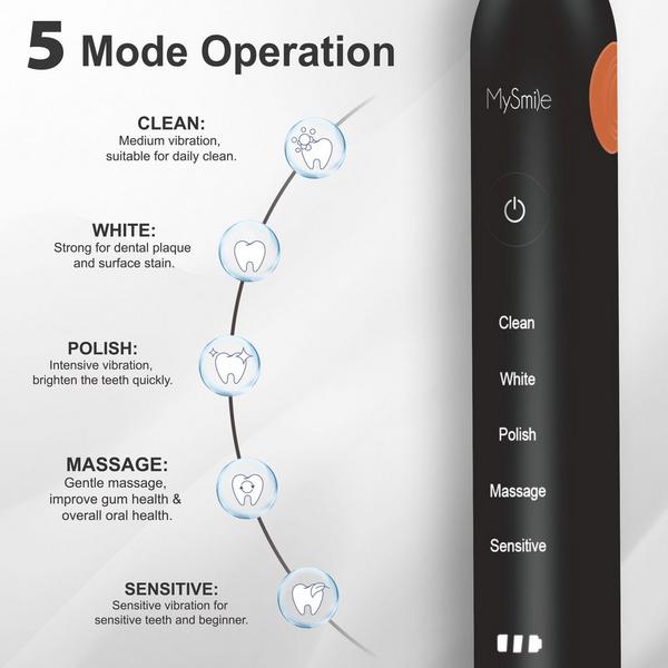 MySmile Sonic Toothbrush & Replacement Heads Bundle #2