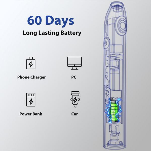 MySmile Sonic Toothbrush & Replacement Heads Bundle #3