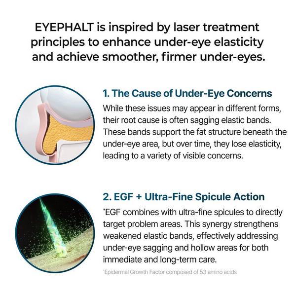 Dr. Melaxin Eyephalt Eyecream for Eyebags #6