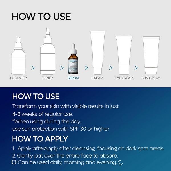 Dr. Melaxin TX Ampoule Rx #7